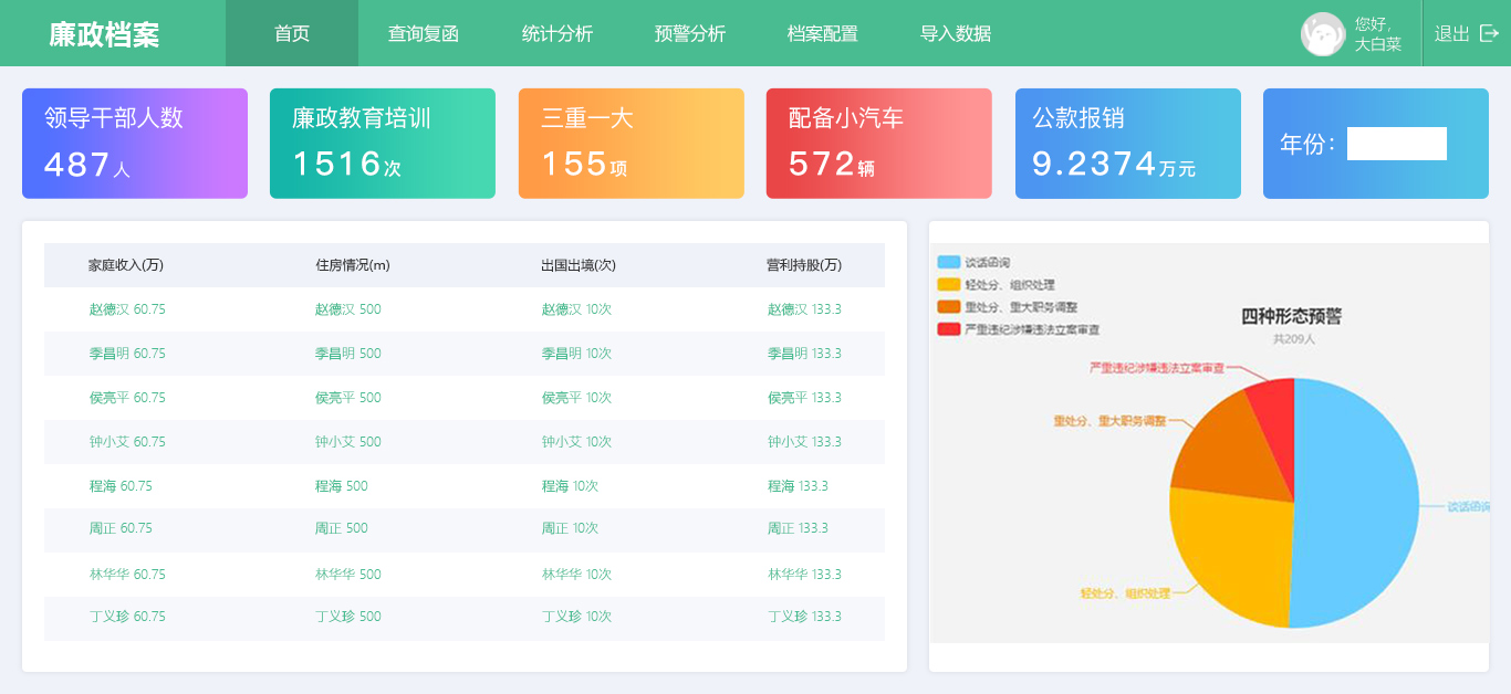 领导干部廉政档案管理系统1-2.png