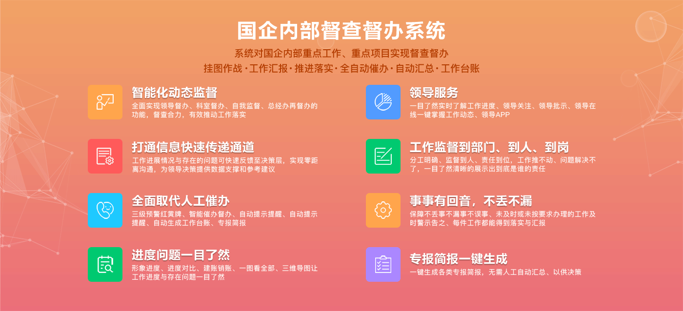 国企内部督查督办系统.png