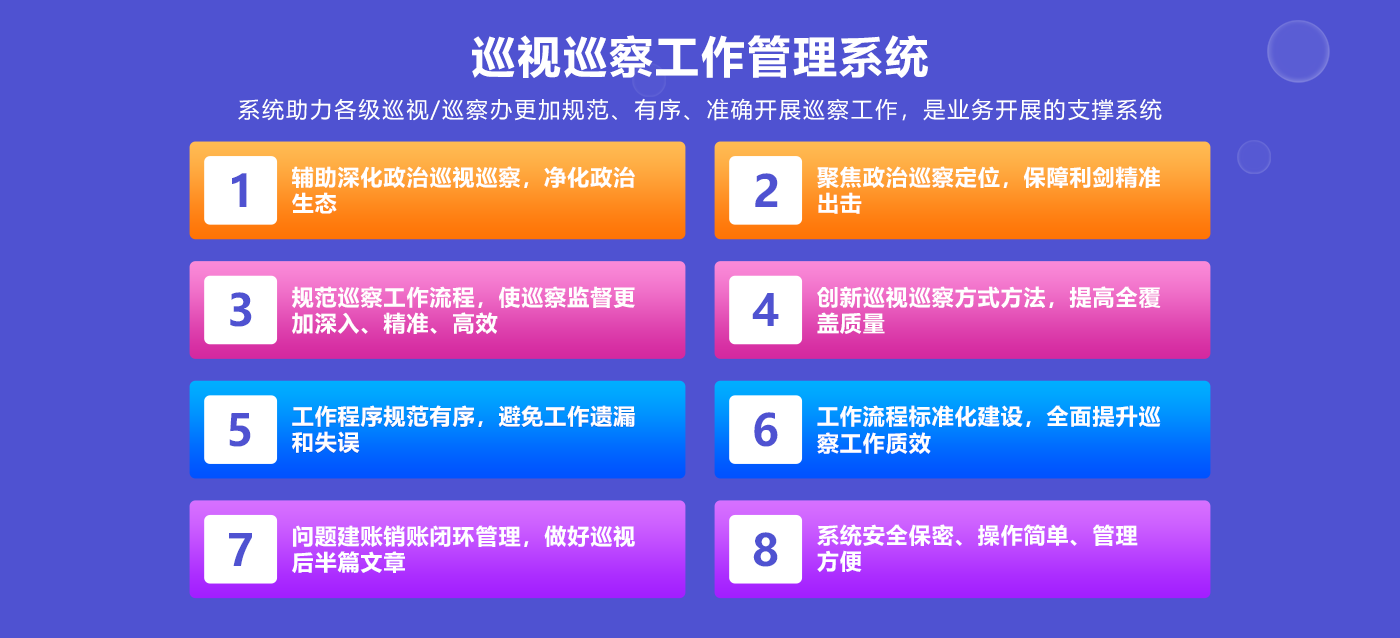 巡视巡察工作管理系统.png