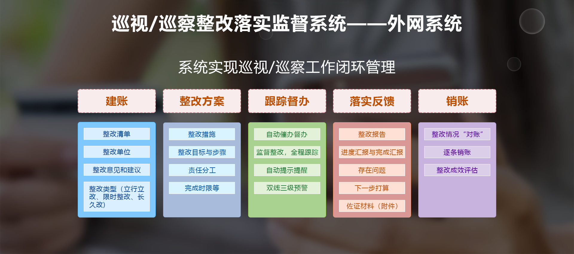 巡视_巡察整改落实监督系统——外网系统.png