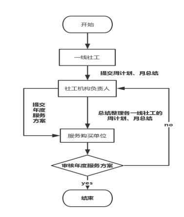 QQ图片20221020175913.png